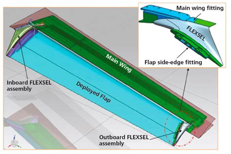  Diaphragm Composites: Revolutionizing Noise Reduction and Structural Integrity in Aerospace Applications!