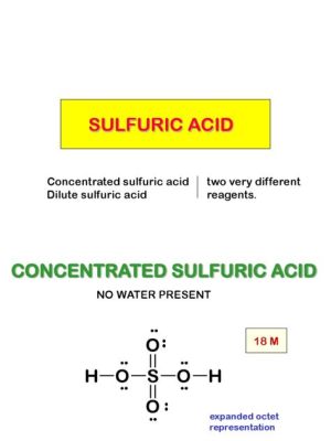  Sulfuric Acid:  A Vital Catalyst and Versatile Chemical Reagent