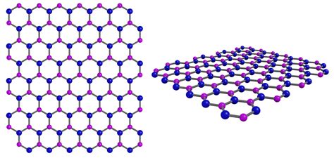  Hexagonal Boron Nitride: 