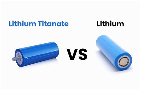  Lithium Titanate: ⚡ อีกหนึ่งตัวเลือกสำหรับแบตเตอรี่ EV ที่ดีกว่าเดิม!⚡