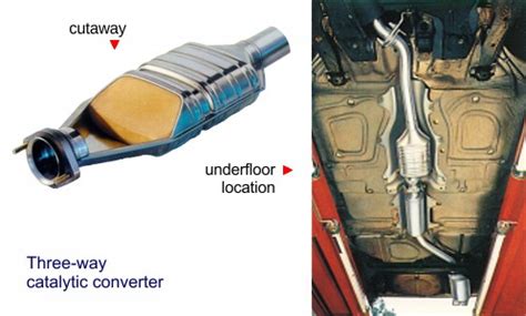 Rhodium: A Versatile Catalyst for Automotive Emission Control and Chemical Processing Applications!